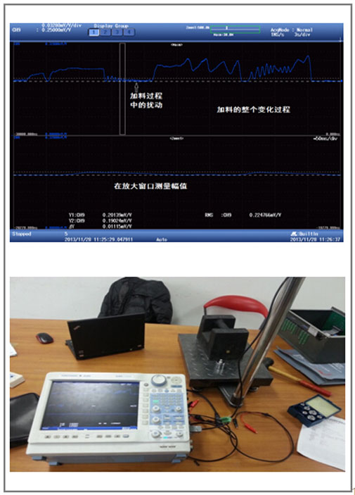 CN APP Industry DL850E Test