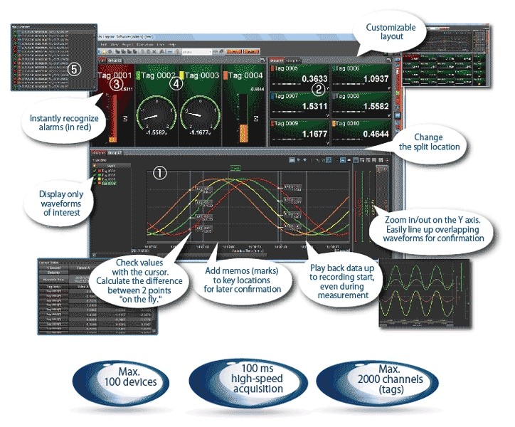 GA10 数据记录软件(Data Logging Software)