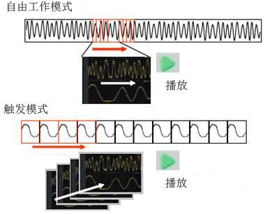 SL1000软件4