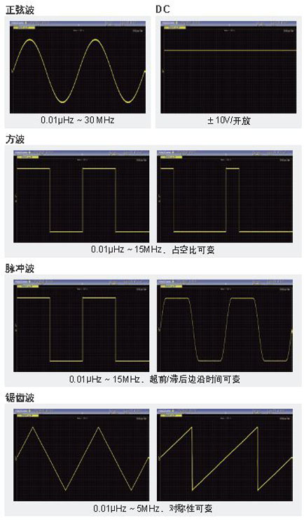 CN FG400 Basic Wave