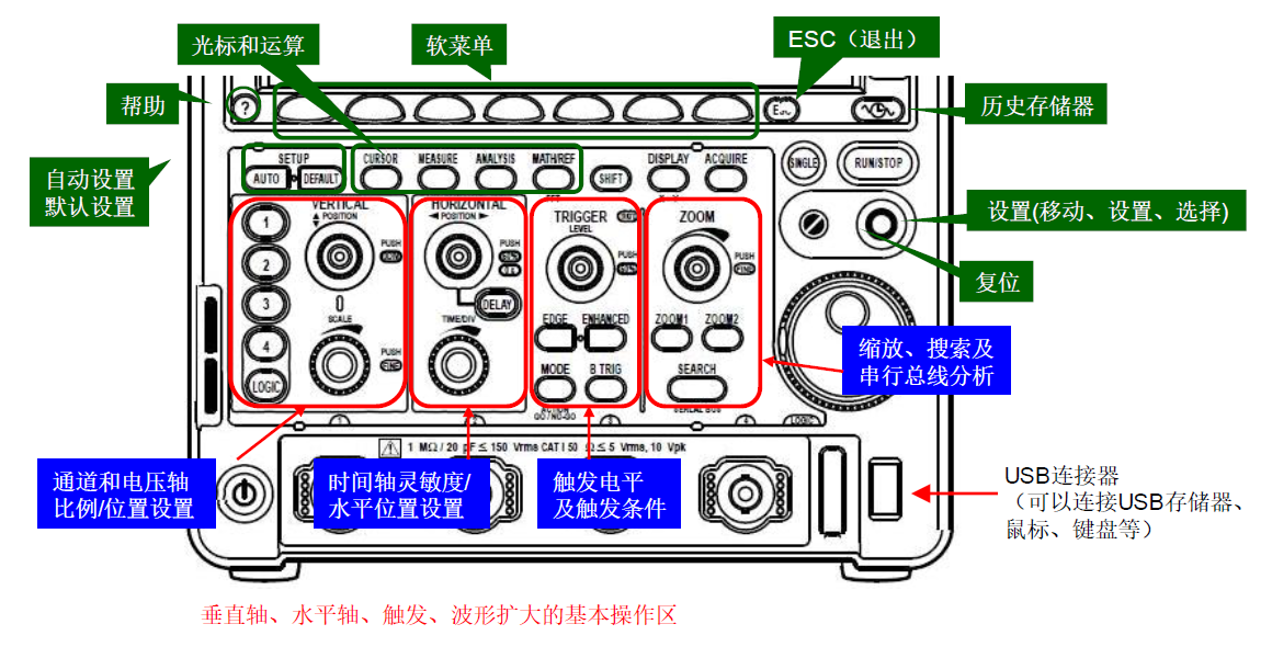 横河数字示波器基础操作