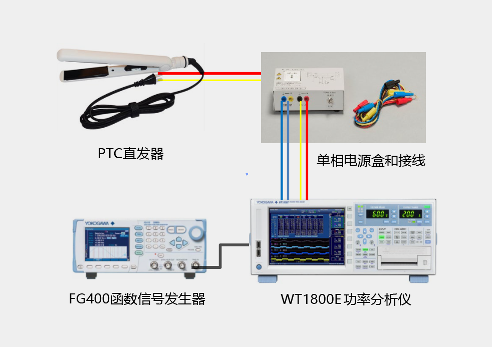 如何测量PTC加热元器件的输入功率？