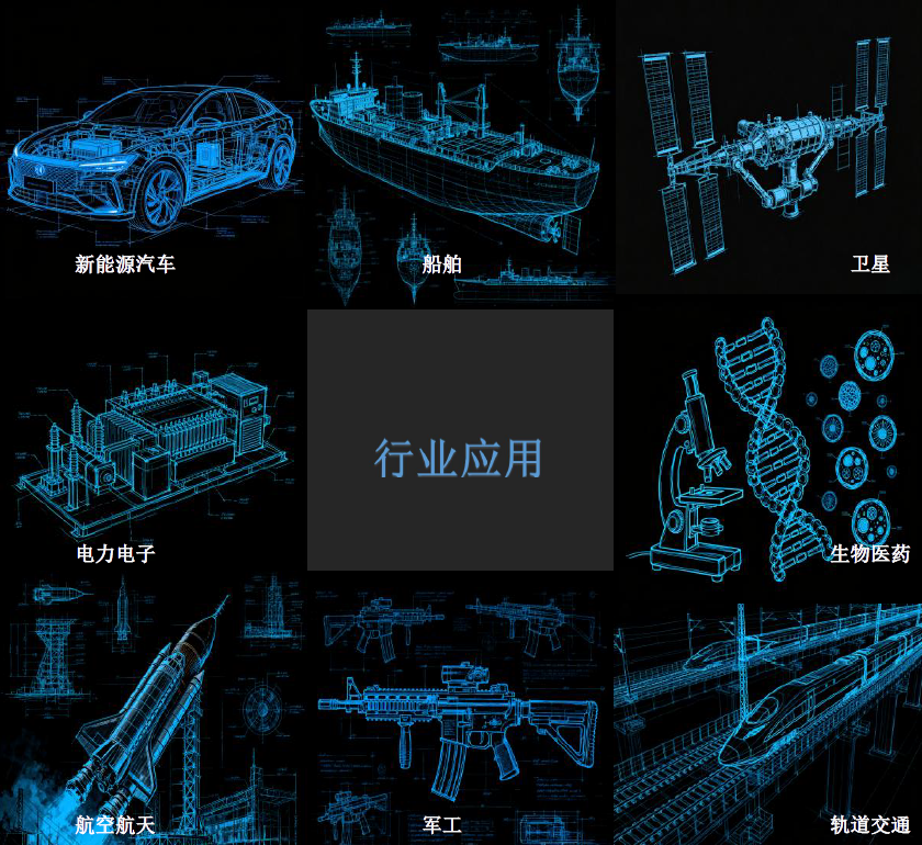 KRJ 测试系统