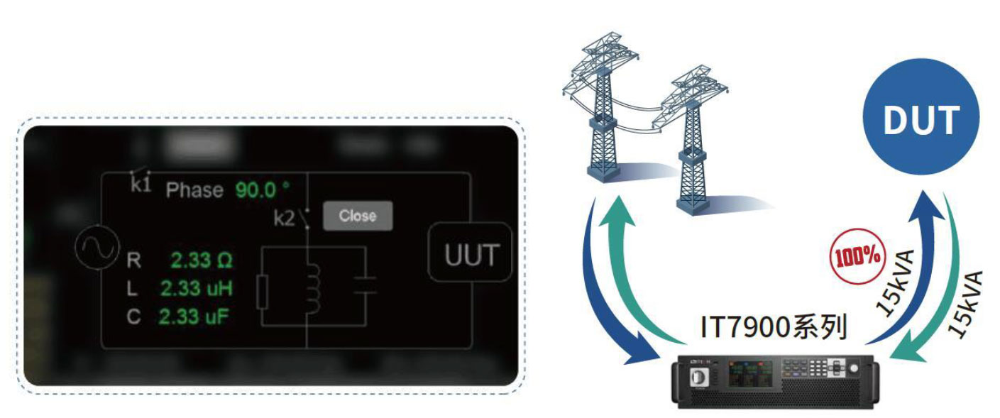 IT6000C 双向电源测试三电平光伏逆变器实例