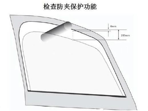 如何利用电子负载测试电动车窗防夹功能？