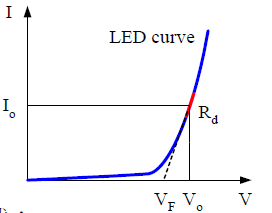 艾德克斯IT8912E电子负载的CR-LED功能测试LED驱动源