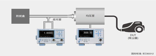 数字压力计MT300的应用 一般量程的应用