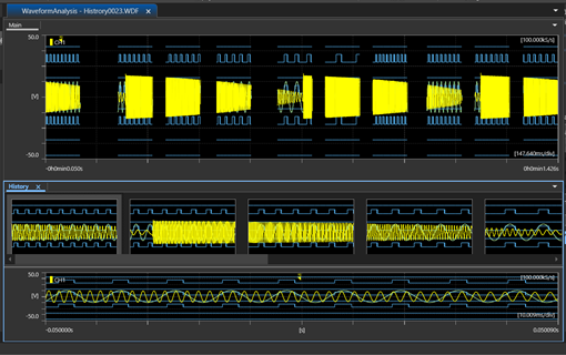 横河IS8000集成软件平台