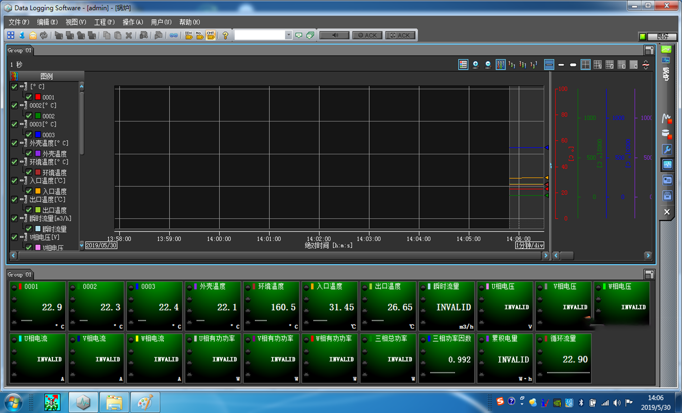 使用数采的WT通讯和通信通道选件同步采集电参数和温度参数