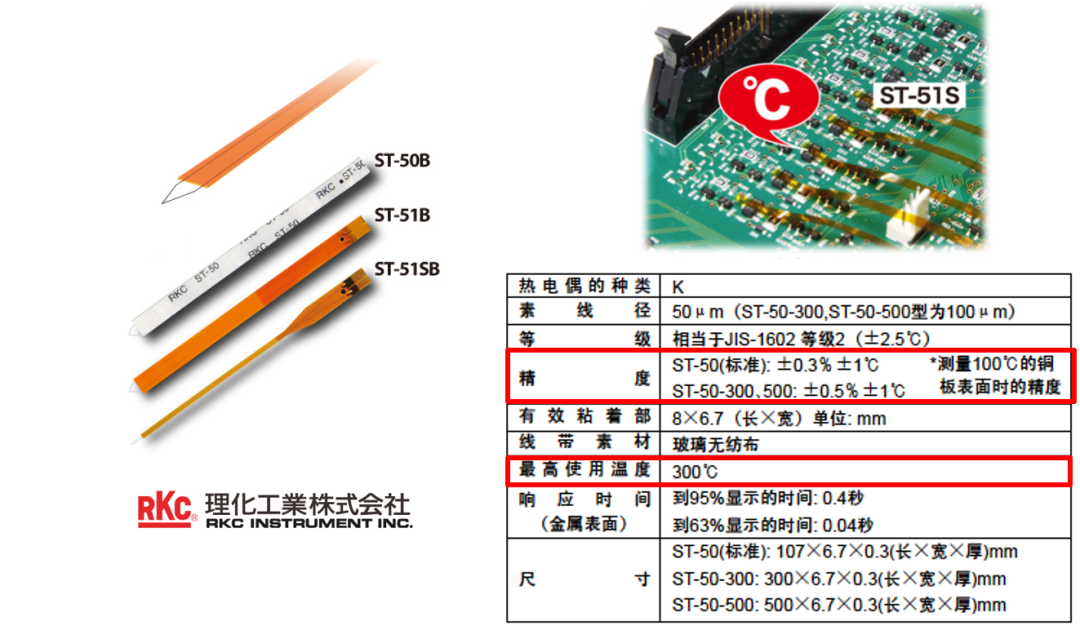 温度测试应如何选择热电偶