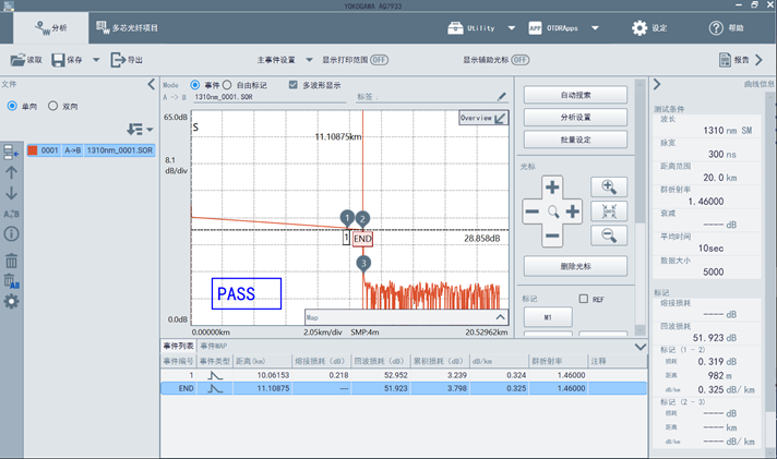 如何快速处理OTDR测试报告?