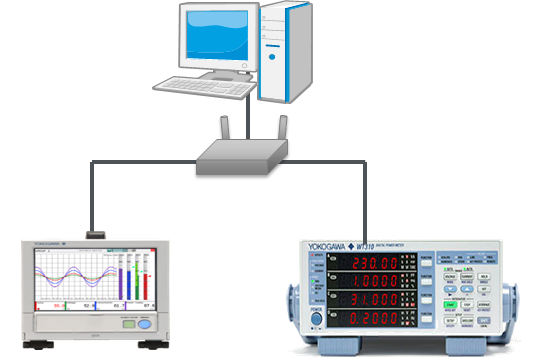 家电温升测量的几个常见的要求