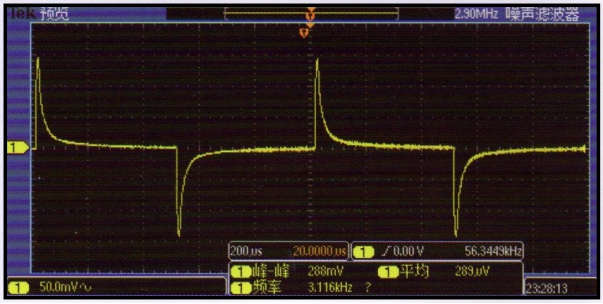 图3 IT6412 动态响应时间特性图