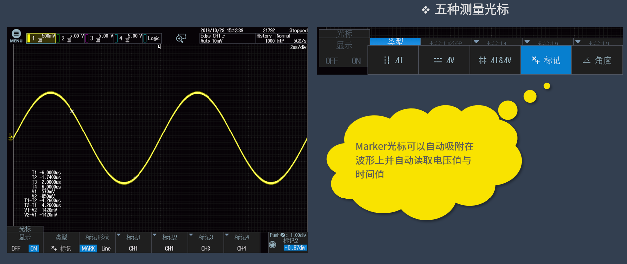 横河示波器历史存储、测量与统计功能