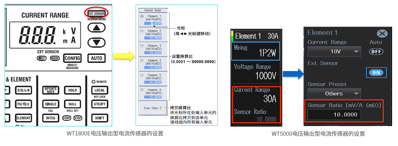 WT1800E电压输出型的电流传感器设置