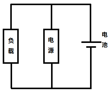 传统电池充放电的测试方法