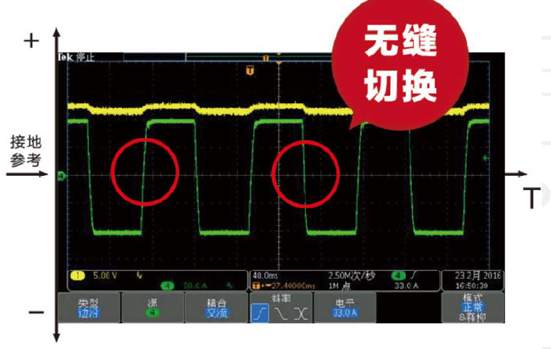 IT6500C宽范围大功率可编程直流电源双象限无缝切换